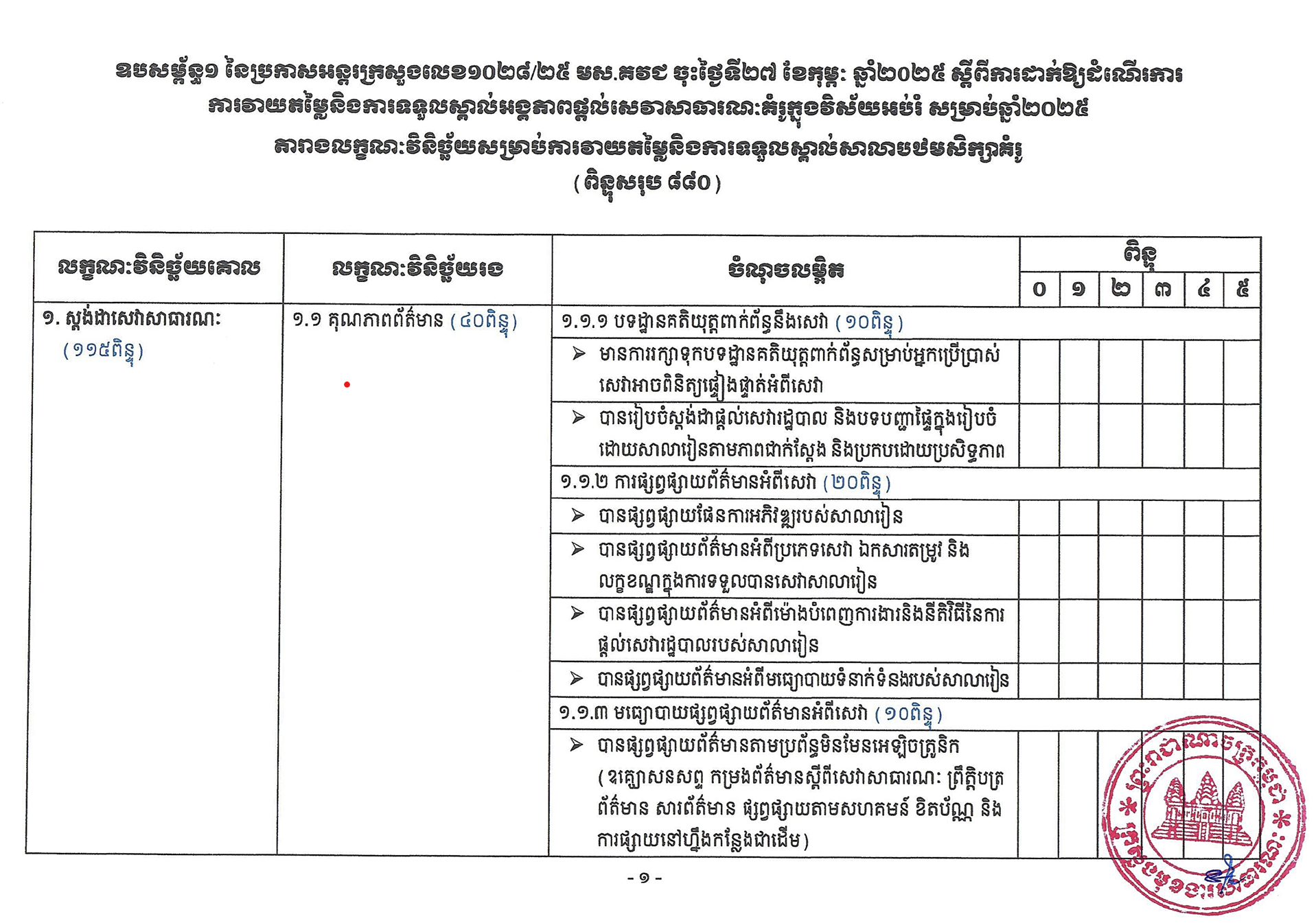 profile-sample2